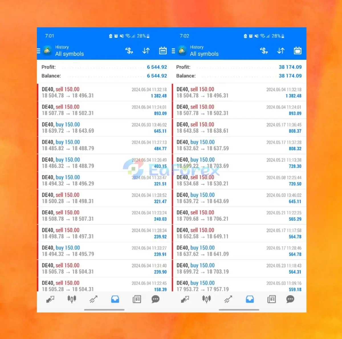 AiMaxPro EA MT4 Live Trading Results