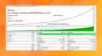 Adelio EA MT4 Backtest Results
