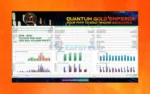 Quantum Gold Emperor MT4 (Official version)