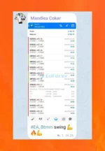 BTMM Swing Trader EA MT4 Reviews