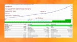 Adelio EA Backtest Results