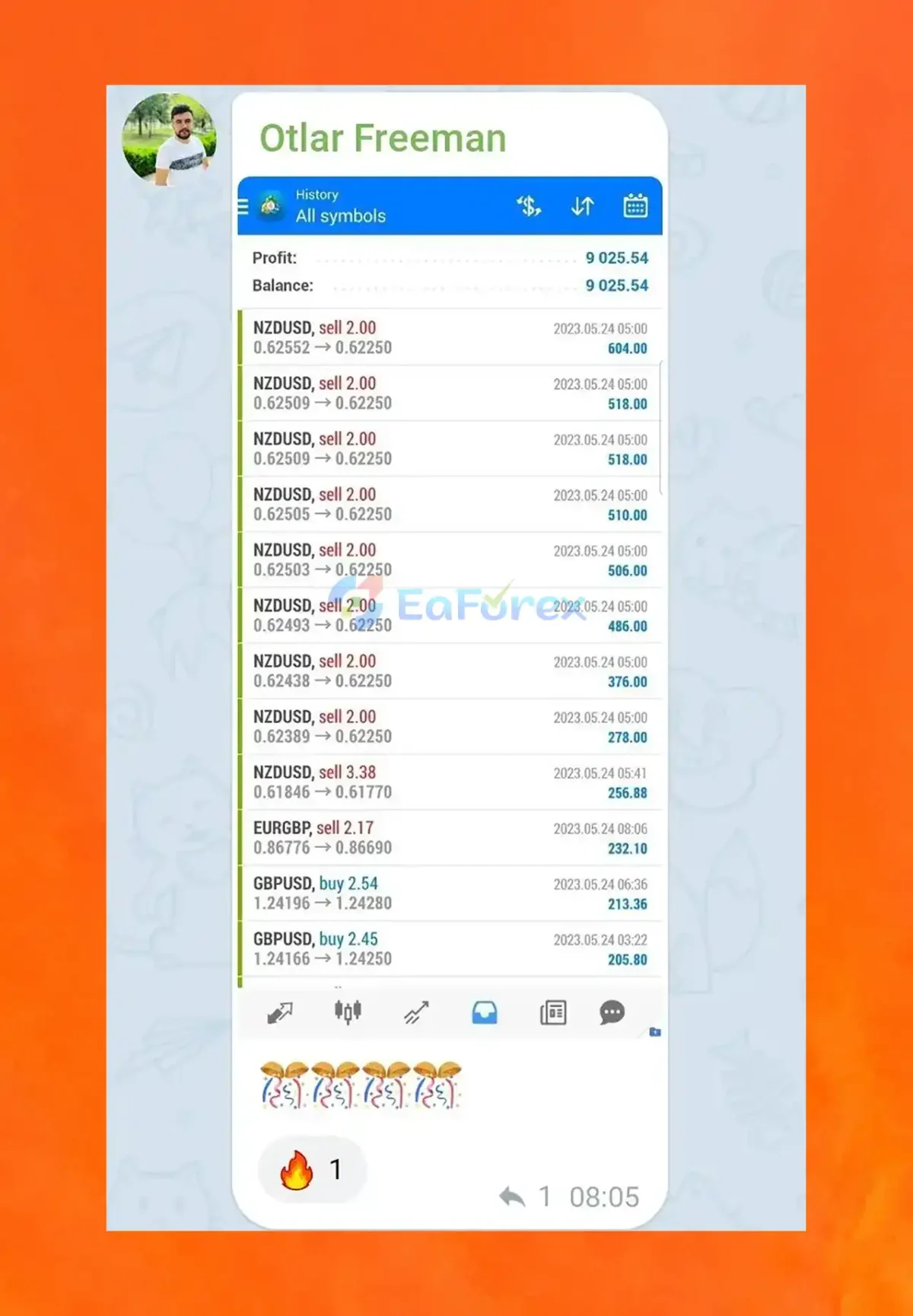 BTMM Swing Trader EA MT4 Reviews