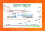 PIP CLUB EA BOT mt4 Review