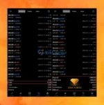 Gem Forex Scalper EA Live Trading Reuslts