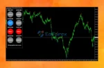 Trend Sniper Strategy MT4 Review