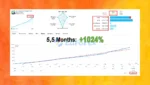 PriceTracker MT5 Live Trading Resultss