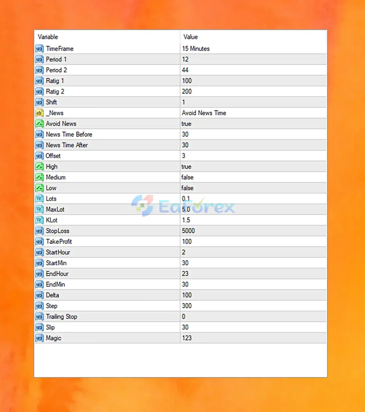 AiMaxPro EA MT4 setting
