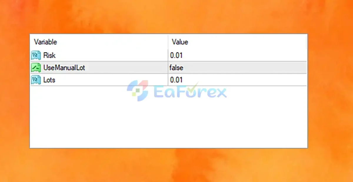 Tesla Lion EA MT4 Setting