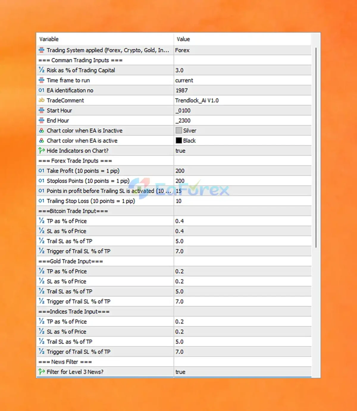 Trendlock AI MT5 setting
