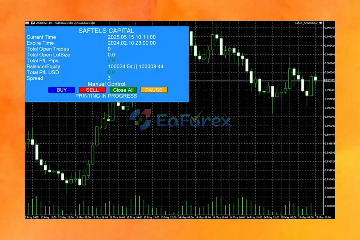 Accumulator EA MT5 Review