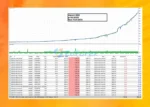 EdgeDetector MT5 Backtest Trading Results