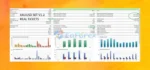 EdgeDetector MT5 Backtest Results