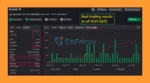 Aurum AI MT5 Myfxbook Results
