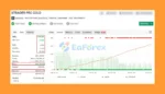 XTrader Pro Gold Myfxbook Results