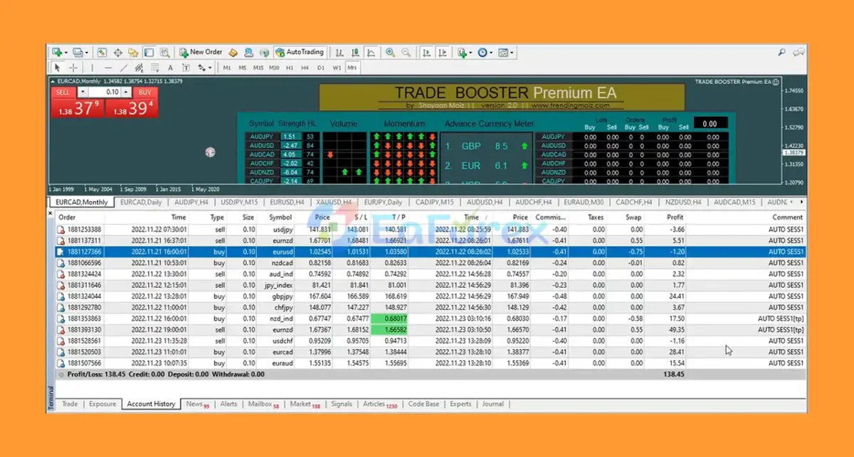 TRADE BOOSTER Premium EA Overview