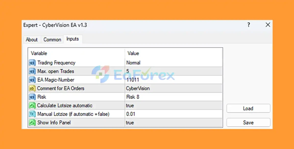 CyberVision EA MT4 setting