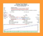 ALFA QUANT FOREX ROBOT Backtests Results