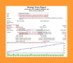 ALFA QUANT FOREX ROBOT MT4 Backtest Results