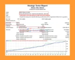 Money Box Robot Backtest Results