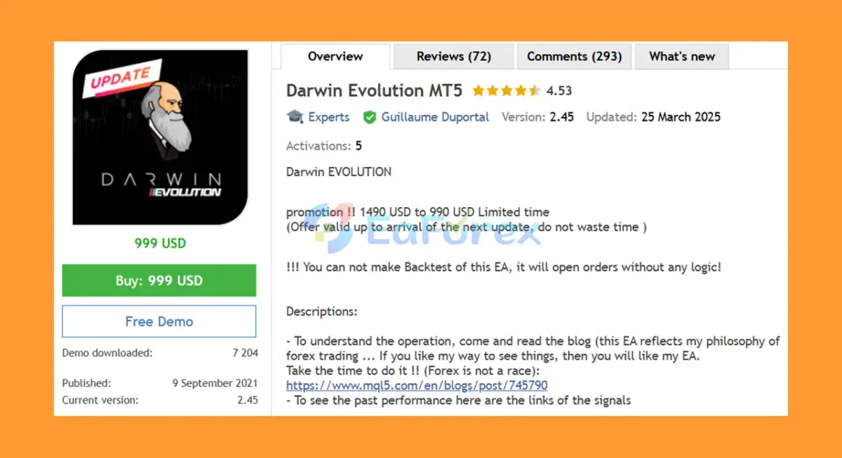 Darwin Evolution MT5 Overview