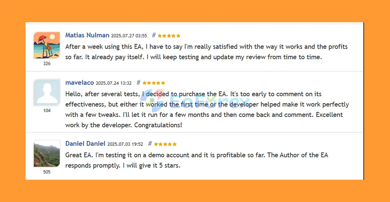 AI Gold Rebellion EA is rated 5 stars by users