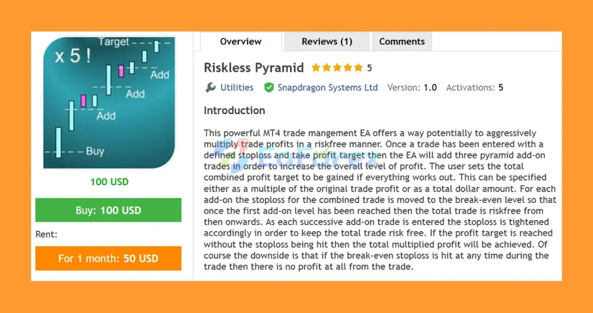 Riskless Pyramid EA MT4 Overview