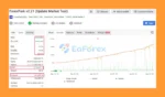 Forex Perk EA Myfxbook