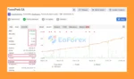 Forex Perk EA MT4 Myfxbook