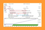 AI Gold Sniper MT5 Backtest Resultss