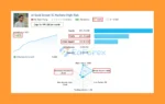 AI Gold Sniper MT5 Live Trading Results