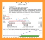 AI Indices Scalper MT4 Backtest Results