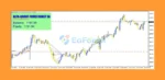 ALFA QUANT FOREX ROBOT Overview