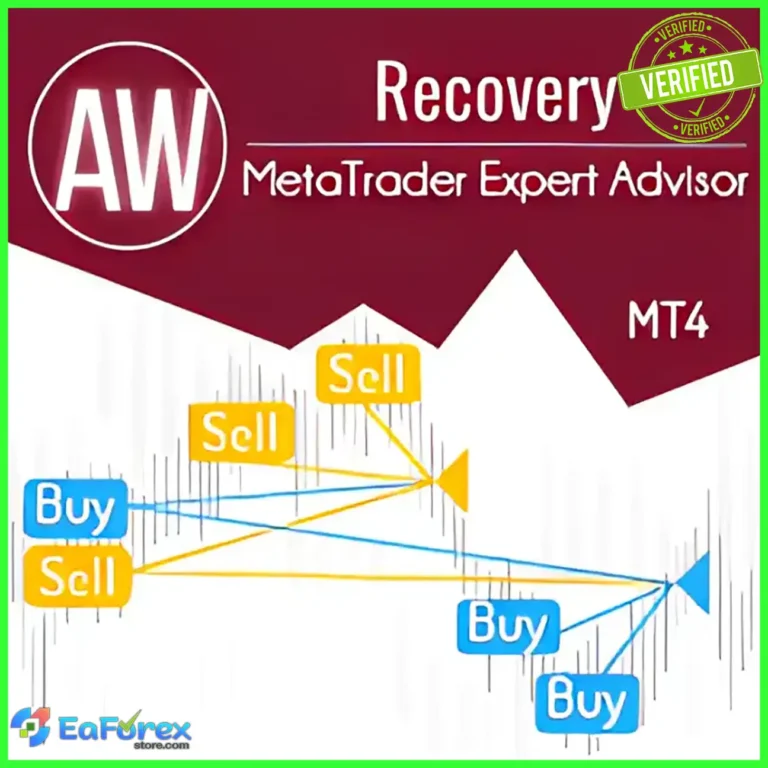 AW Recovery EA