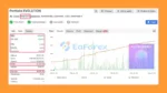 AlgoFusion FX EA MT5 Myfxbook Results