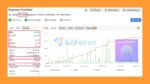 AlgoFusion FX EA Myfxbook Results