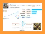 AlphaCore X EA Live Trading Results