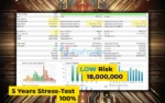 AlphaCore X EA MT5 Backtest Results