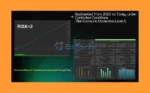 Axonshift EA MT5 Backtest Trading Ressults