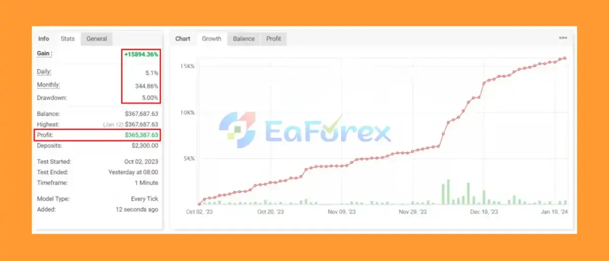Barclays EA MT4 myxfbook