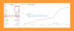 Barclays EA MT4 myxfbook