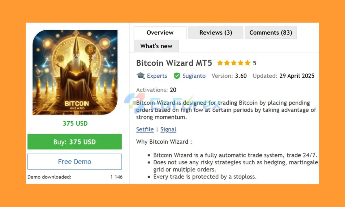 Bitcoin Wizard MT4 Overview