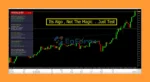 Crystal Ai Pro EA MT5 Review Trading Signal