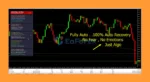 Crystal Ai Pro EA MT5 Reviews Trading Signal