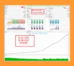 Crystal Gold Scalper AI Neural Recovery System EA Backtest Results