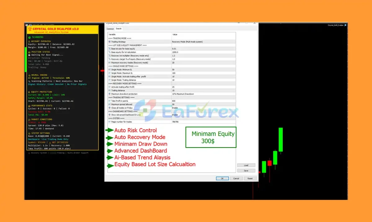 Crystal Gold Scalper AI Neural Recovery System MT5 Settings