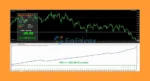 Blazzers Hacked EA MT4 Backtest Results
