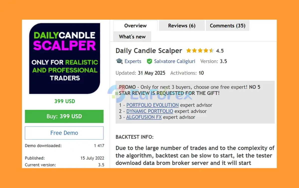 Daily Candle Scalper EA MT5 Overview