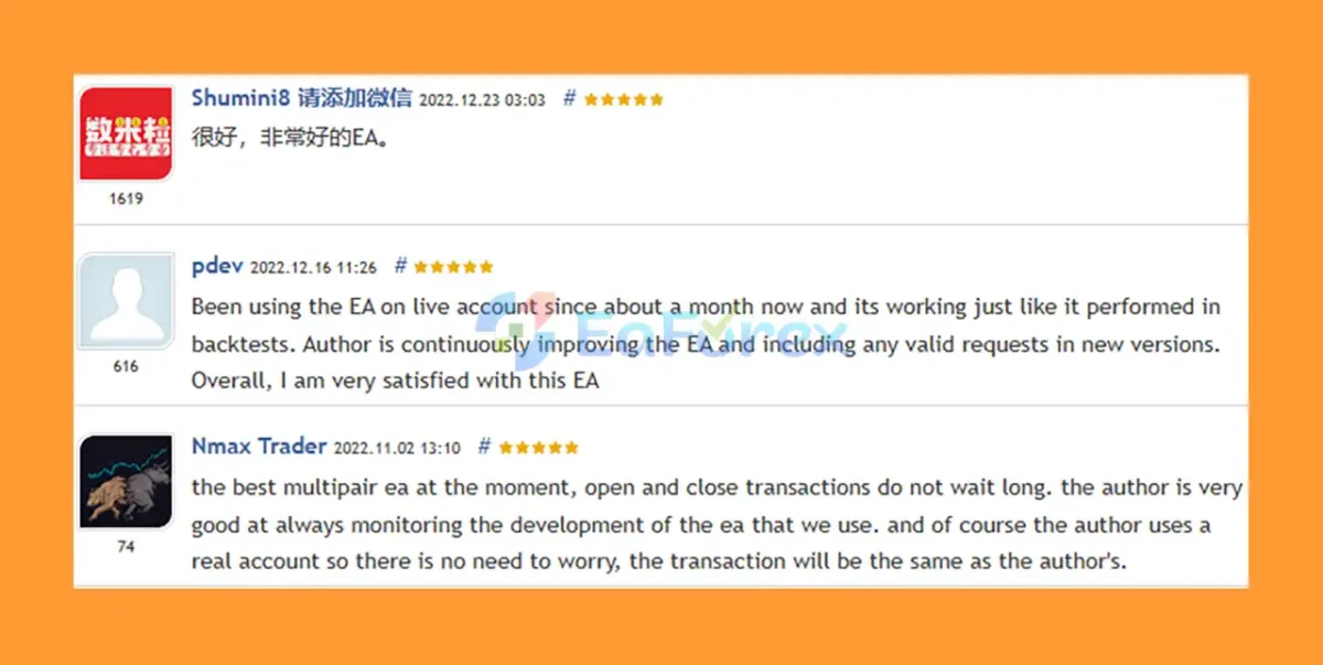 Daily Candle Scalper EA is rated 5 stars by users