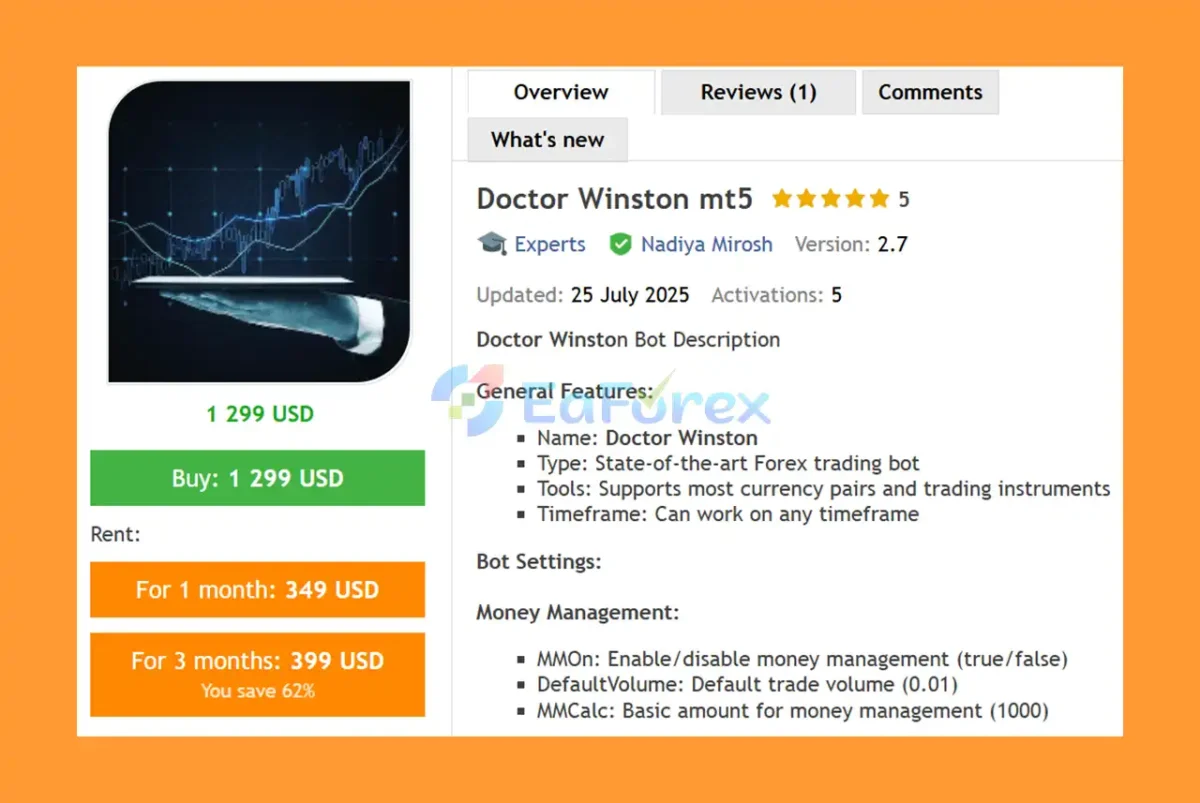 Doctor Winston MT5 Overview