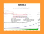 Dragon Scalper Pro Backtest Trading Results